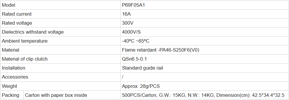 sp&eacute;cification