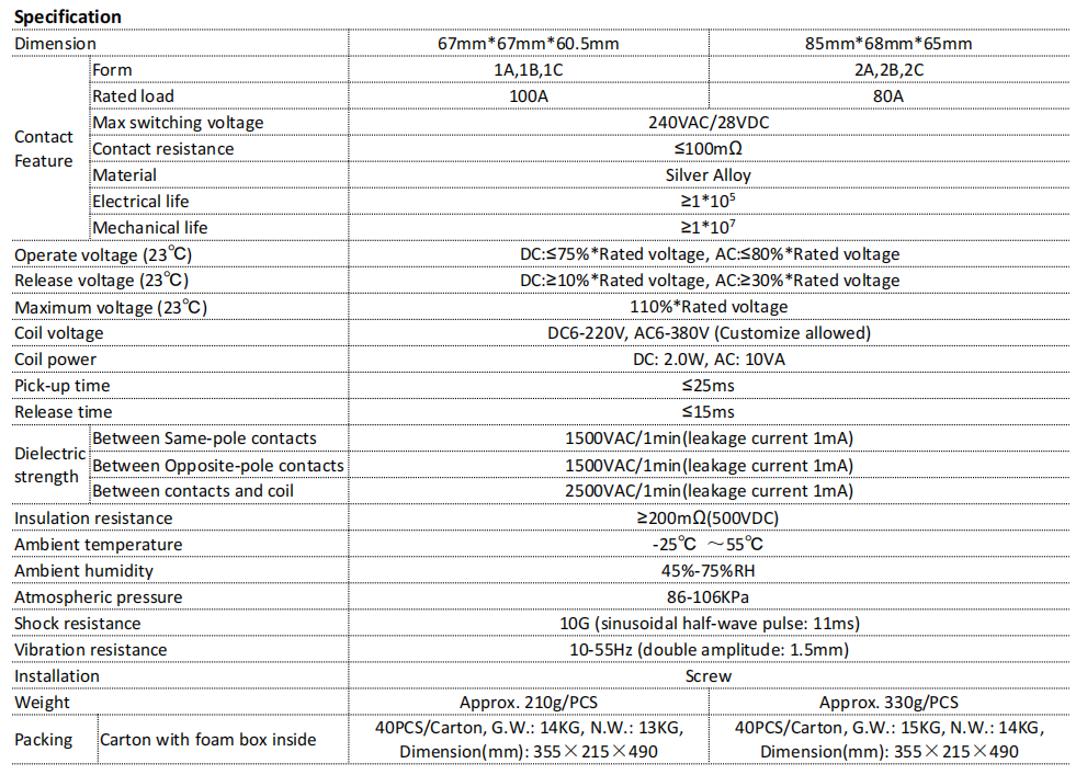 du mod&egrave;le 71FS 71F