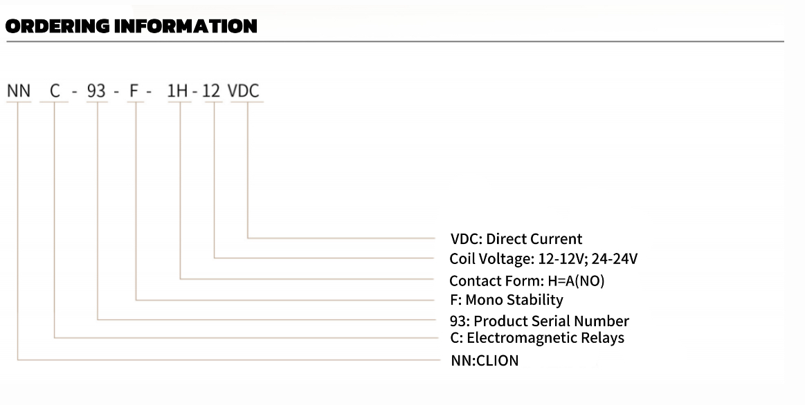 Relais de contact de transfert RoHS anti-flux 80A