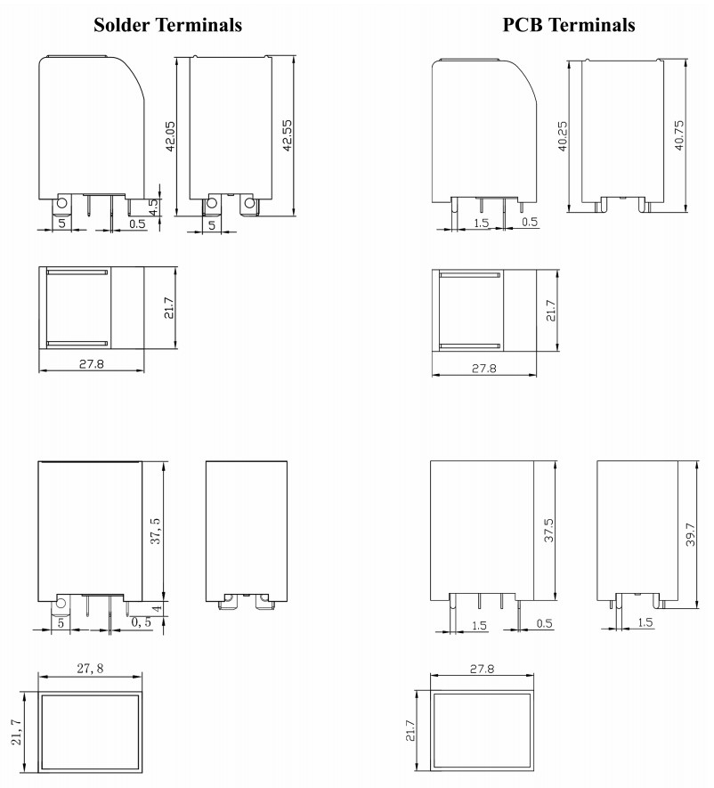 relais de haute puissance compact