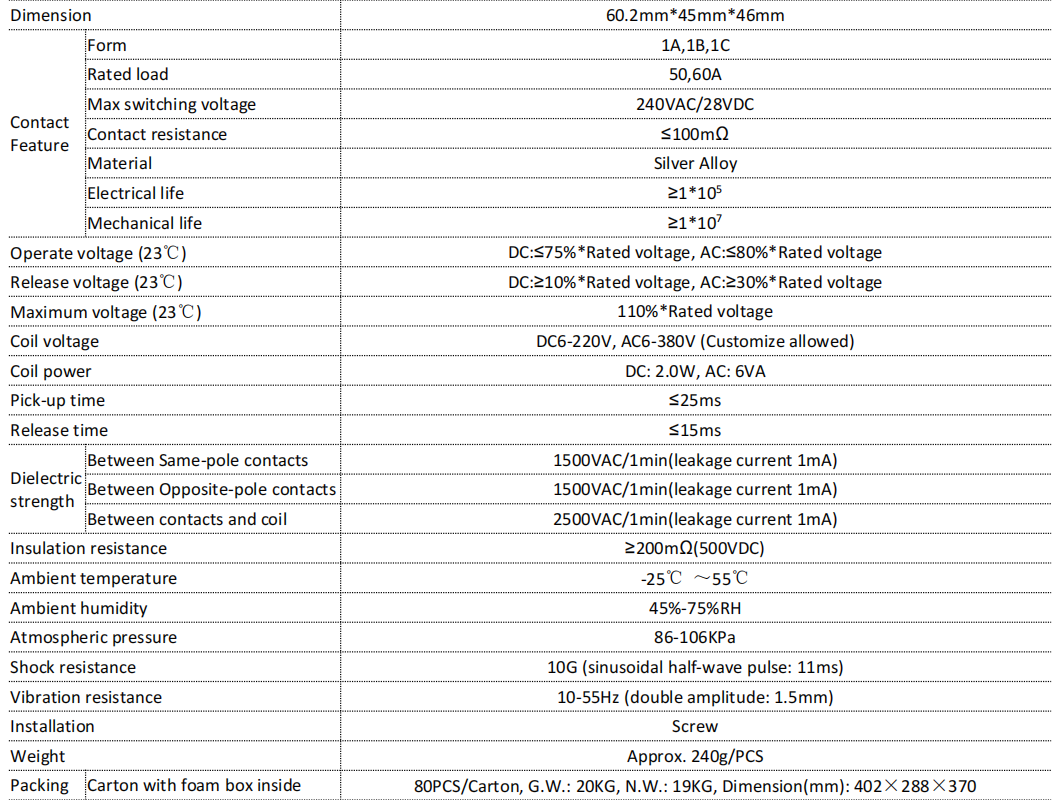 SP&Eacute;CIFICATIONS 71J