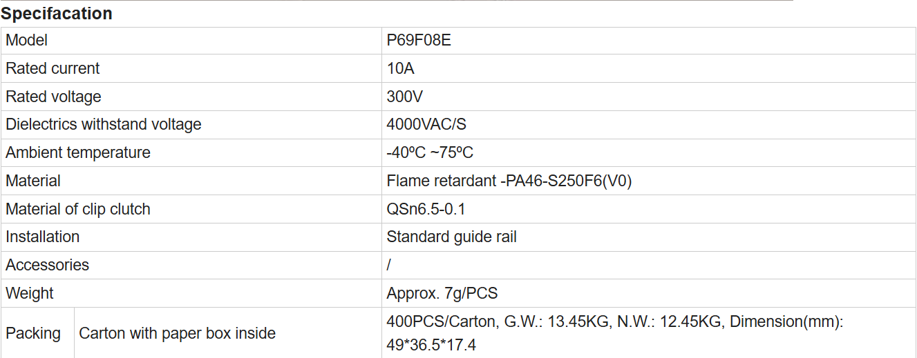 sp&eacute;cification