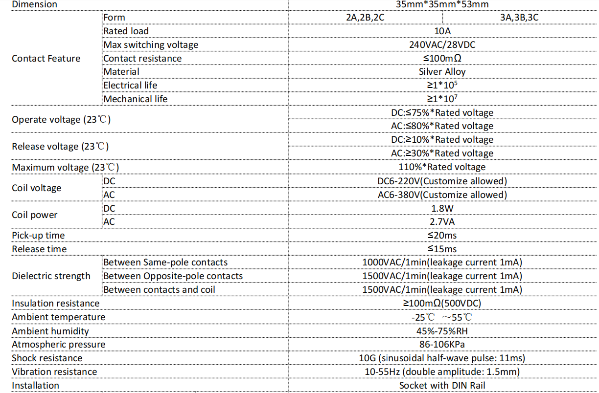 Sp&eacute;cification1