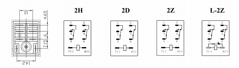 Relais haute puissance scell&eacute;