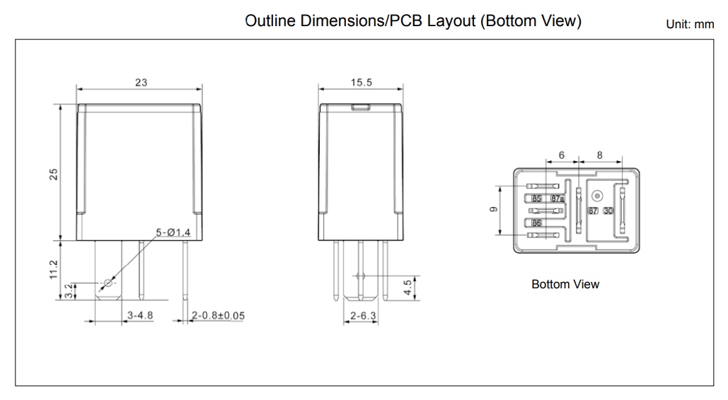 APER&Ccedil;U DU MAA-S
