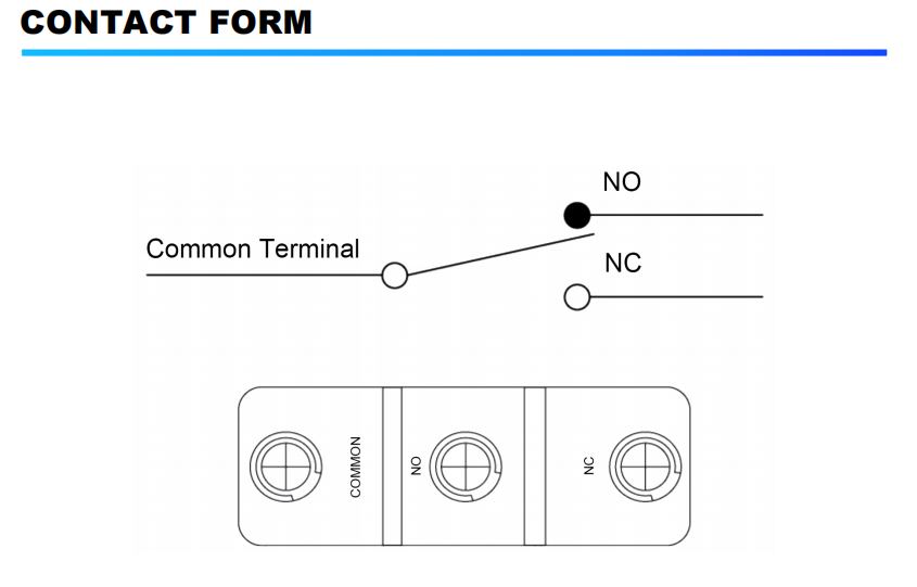 d'information du formulaire de contact 