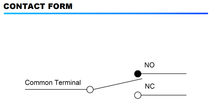 d'information du formulaire de contact 